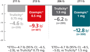 ozempiccanada.shop